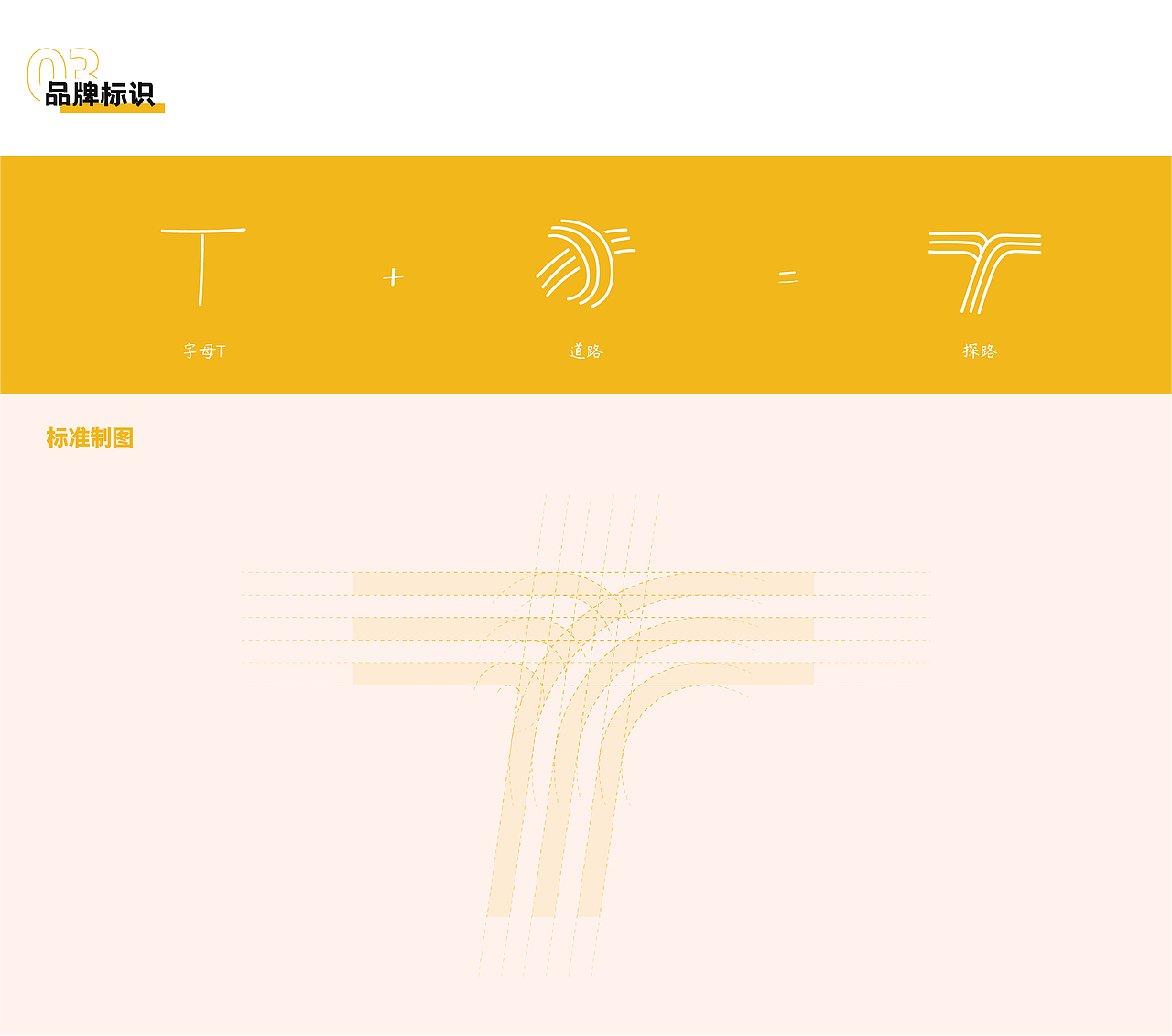 探路｜旅行App设计（图ZMjIyNjQxMzM2） - APP界面 - 站酷设计师润鱼runho原创素材 - 站酷ZCOOL