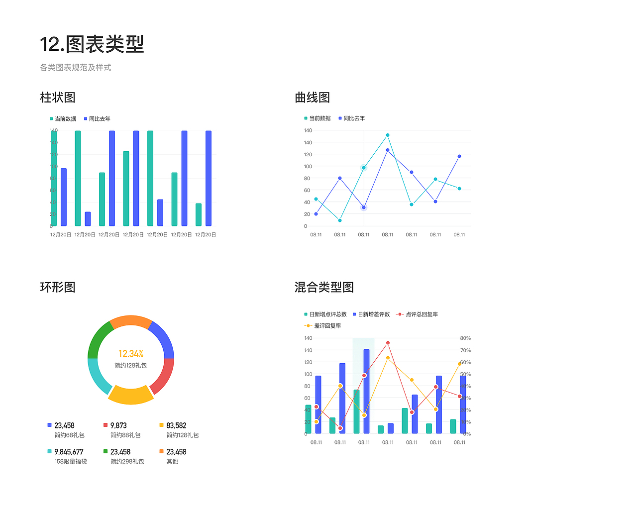 2020年【锦江】B端App（图ZMjI2NTQ4MDIw） - APP界面 - 站酷设计师天生偏执狂颍原创素材 - 站酷ZCOOL