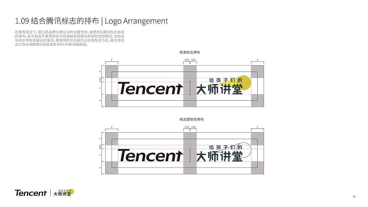 腾讯大师讲堂Logo VI视觉系统基础部分————总结二