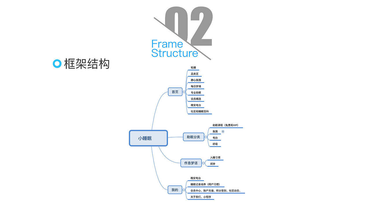 作品集（图ZMTY4MTQ4OTQw） - APP界面 - 站酷设计师孟飞12138原创素材 - 站酷ZCOOL