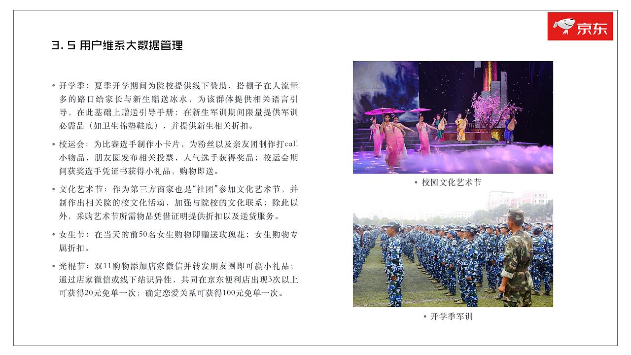 大广赛京东便利店营销策划案（图ZMTgyMDY2OTg0） - PPT/Keynote - 站酷设计师易连山原创素材 - 站酷ZCOOL