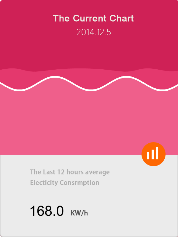 动效临摹（图ZMzc1MjgzNTY=） - APP界面 - 站酷设计师JJYENLL原创素材 - 站酷ZCOOL