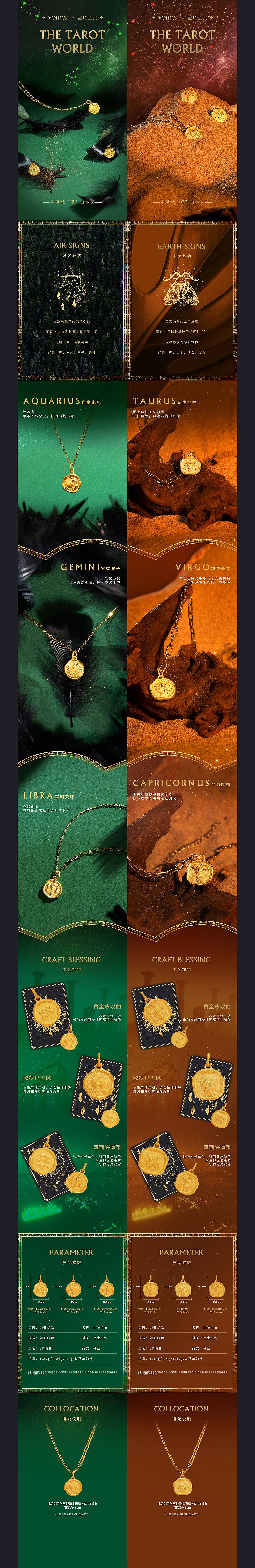 因美优品黄金十二星座——星曜主义详情案例分享