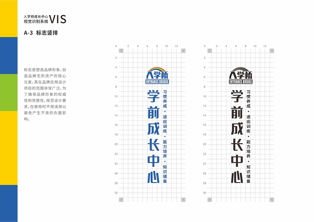 幼小教育培训机构VIS设计（图ZMjY3NjMwMzMy） - 品牌 - 站酷设计师周Sir的飞机稿原创素材 - 站酷ZCOOL