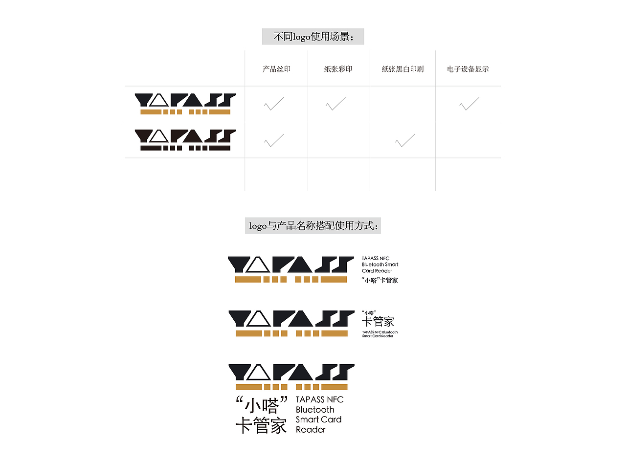LOGO设计－“小嗒”卡管家设备系列产品logo设计（图ZNDcxNDAxMjQ=） - Logo - 站酷设计师sakurasindy原创素材 - 站酷ZCOOL