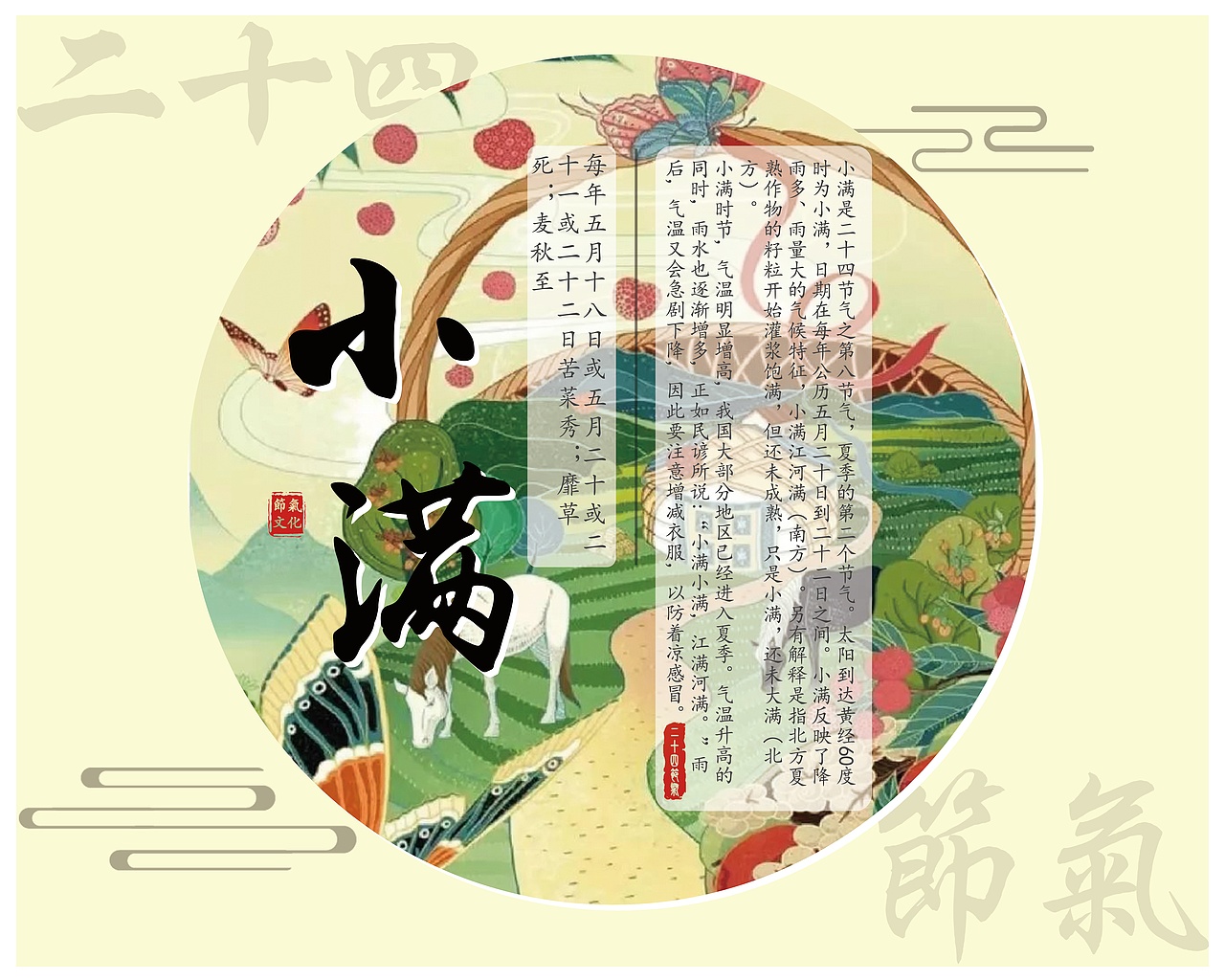 二十四节气长廊（图ZMTg5NDU4MDEy） - 宣传物料 - 站酷设计师小小滑头鬼原创素材 - 站酷ZCOOL