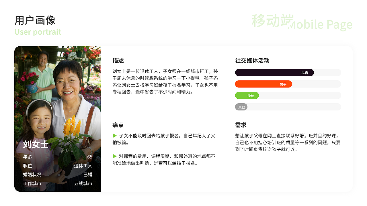 2020-2021作品集（图ZMjU0NTg2NjI4） - 软件界面 - 站酷设计师1像素设计原创素材 - 站酷ZCOOL