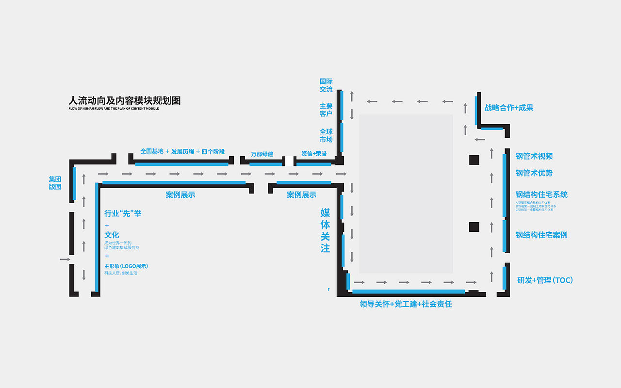 空间 | 企业展示墙设计（图ZMTIzNTI3MTky） - 展陈设计 - 站酷设计师夏周杰原创素材 - 站酷ZCOOL