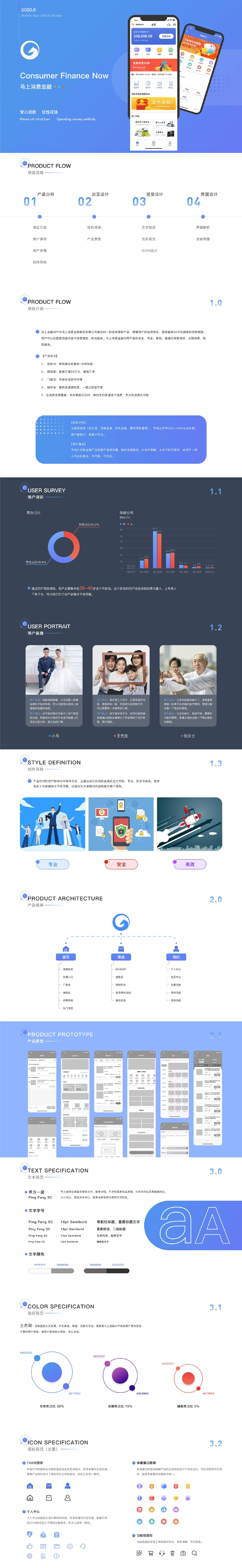 马上金融-app（图ZMjY3ODM0NjY4） - APP界面 - 站酷设计师Wfuning原创素材 - 站酷ZCOOL