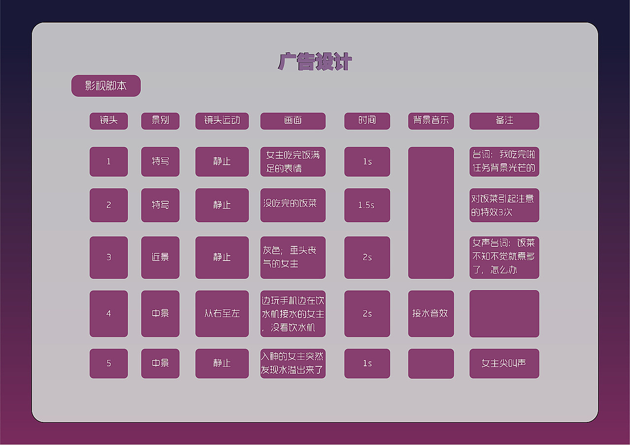 活动策划案|年会小品剧本|主持人串词|发言演讲稿