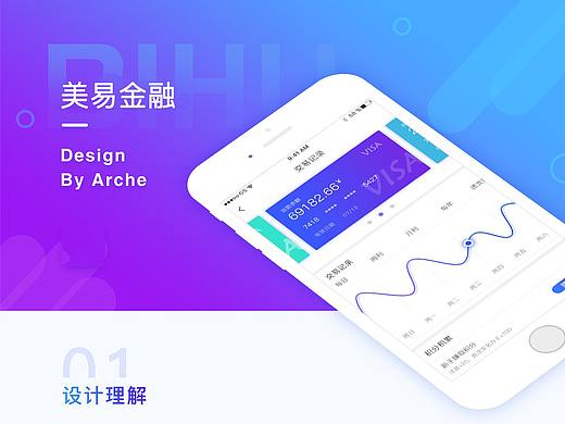 金融APP界面（個人主頁-ZMjk0MzUzODQ=） - APP界面 - 站酷設(shè)計師在路上哈原創(chuàng)素材 - 站酷ZCOOL