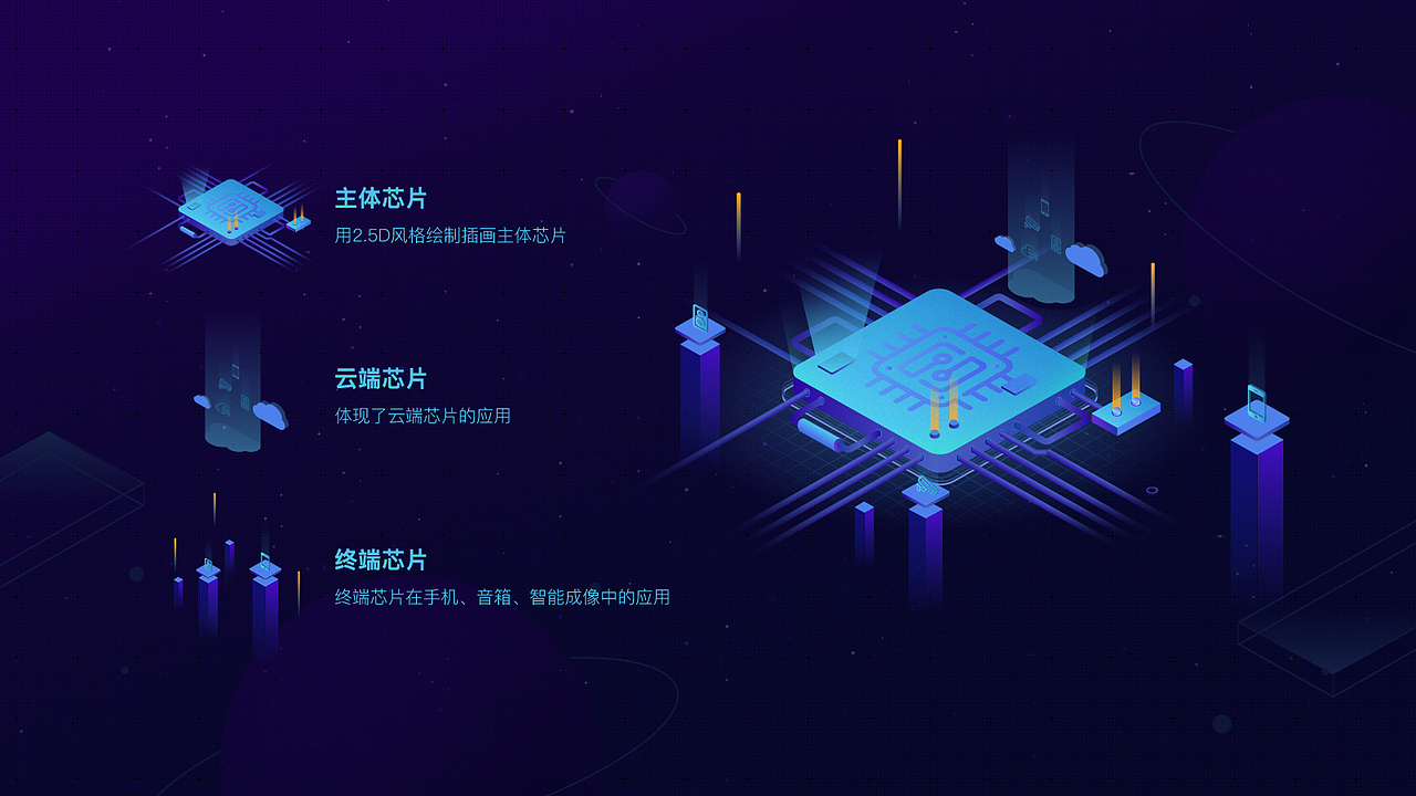 作品集（图ZMTk0Nzg2MDY0） - 其他 - 站酷设计师逼数原创素材 - 站酷ZCOOL
