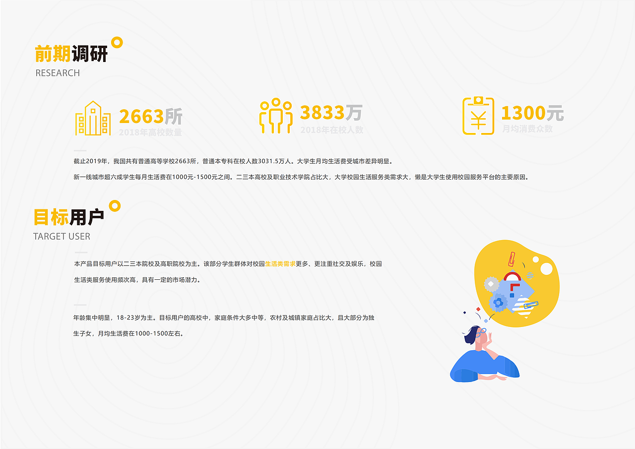 《蜜蜂校园》校园生活类APP交互设计