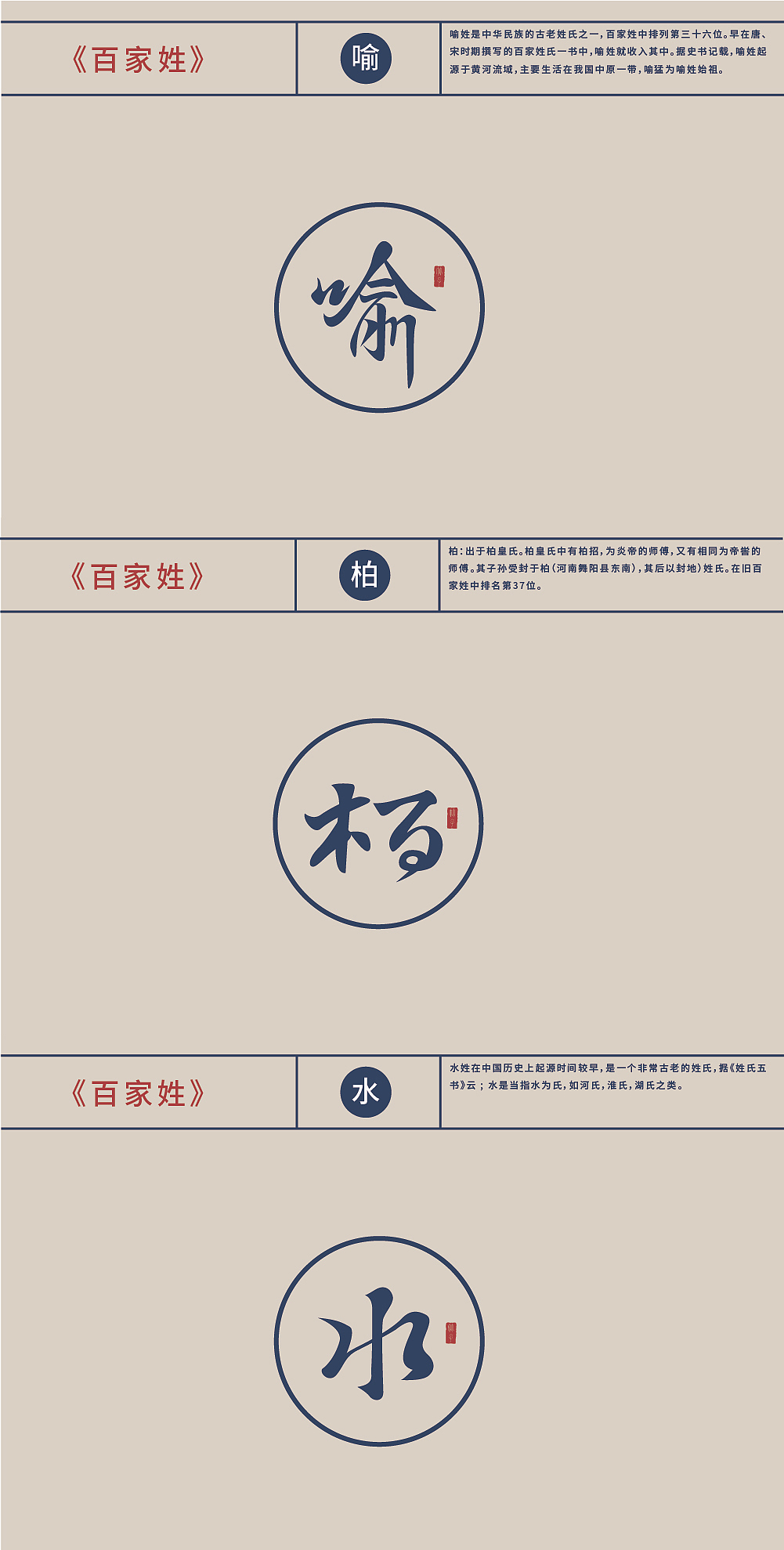 《百家姓》(图ZMjE1NDQxMTYw) - 字体/字形 - 站酷设计师竹君仔原创素材 - 站酷ZCOOL