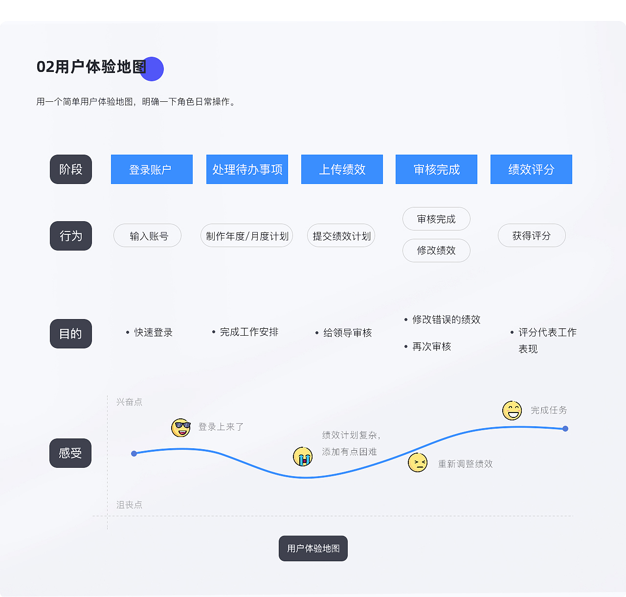 2019~2021作品集（图ZMjkwMzE2MjMy） - 软件界面 - 站酷设计师豪哥爱踢球原创素材 - 站酷ZCOOL
