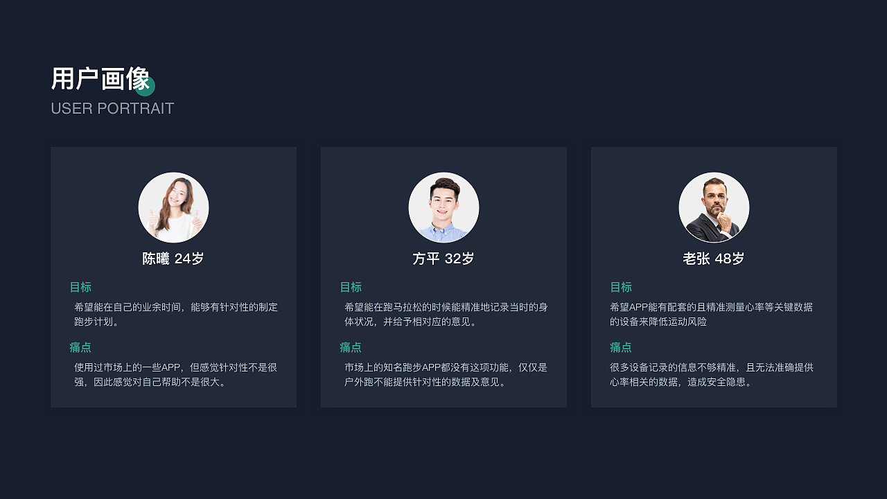 PB兔-跑步类APP