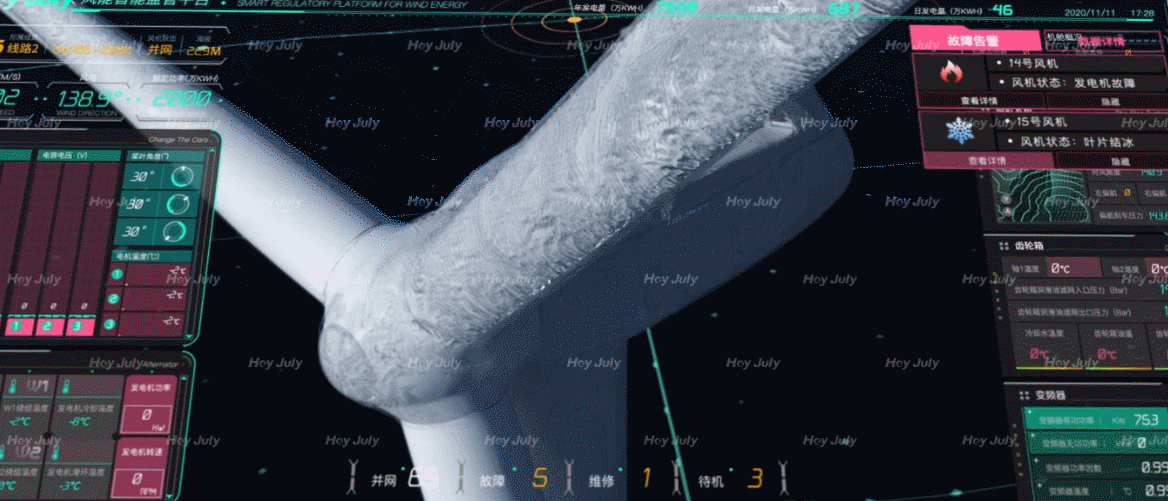 “超感知”智能风机管理系统