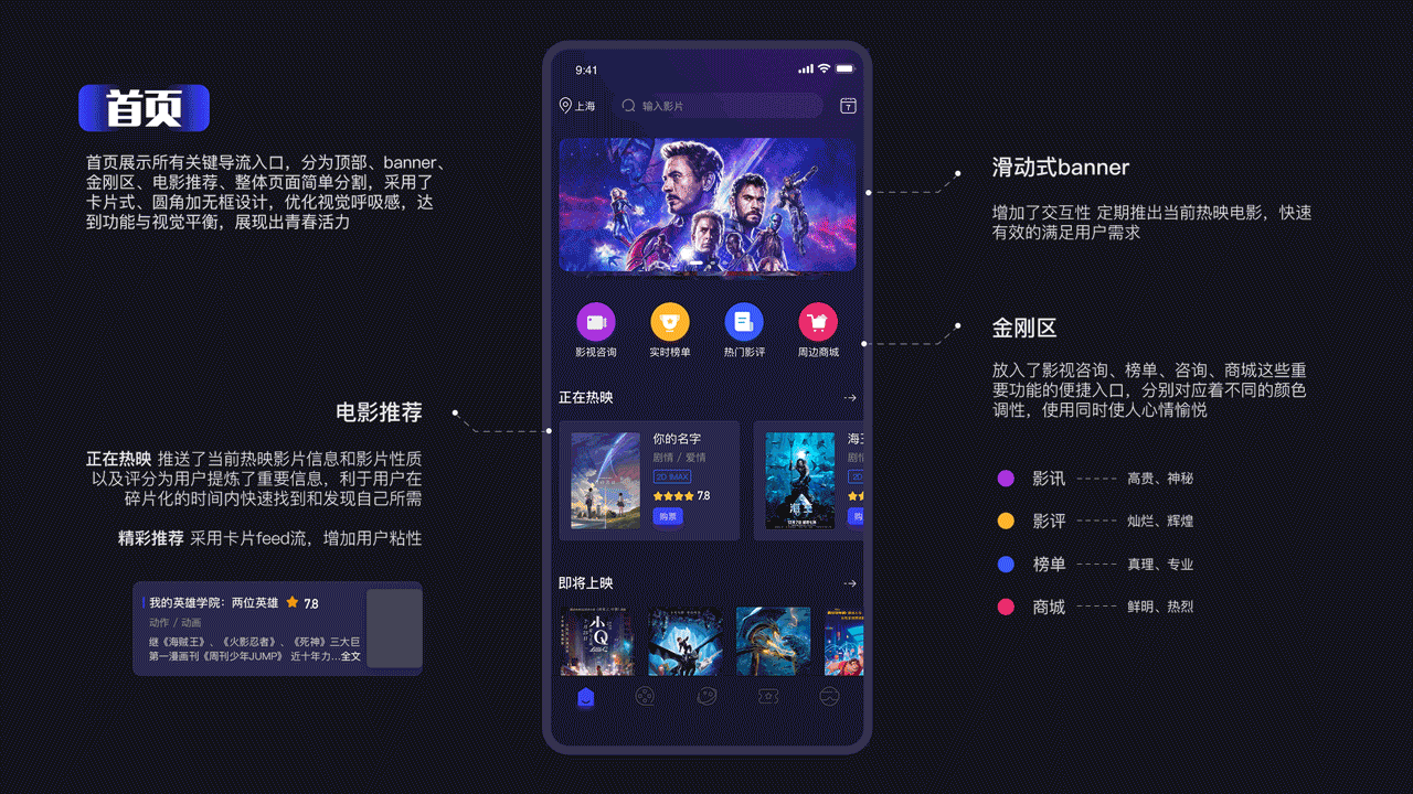 作品集（图ZMTgzOTc4OTA0） - APP界面 - 站酷设计师Carol丶W原创素材 - 站酷ZCOOL