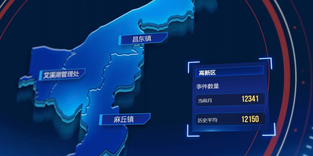 web端智慧城市三维数据可视化经验分享（图ZMTgwNjg4NDI4） - 软件界面 - 站酷设计师Eric孙原创素材 - 站酷ZCOOL
