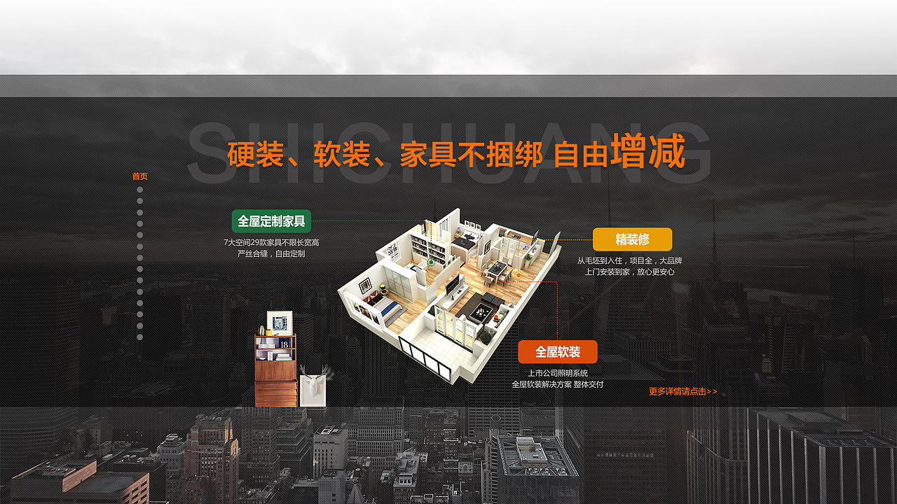 选择实创的十大理由（图ZODc0MTY2MzY=） - 运营设计 - 站酷设计师这个男人宋凯原创素材 - 站酷ZCOOL