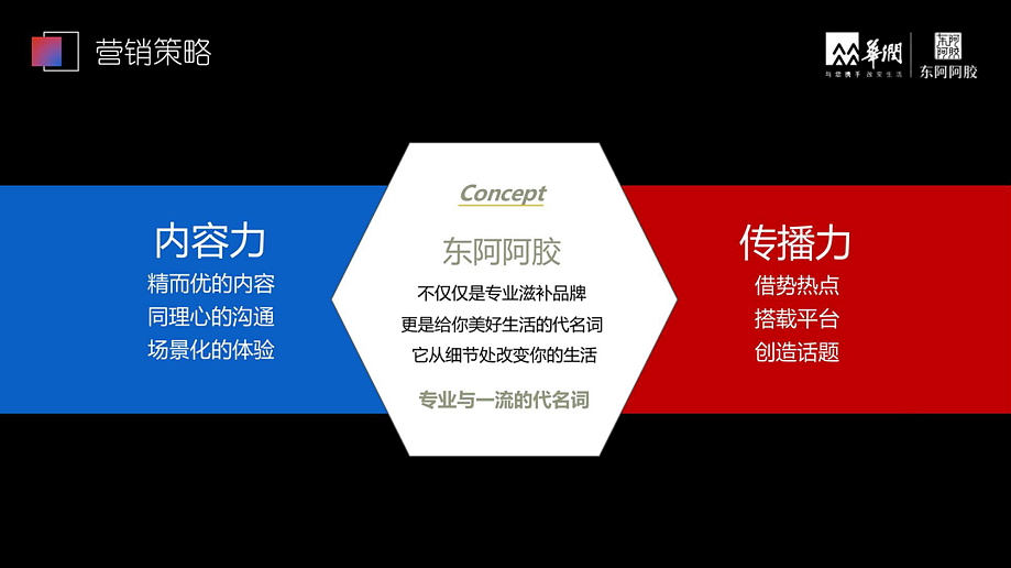 2023东阿阿胶养生滋补品年度短视频运营规划方案