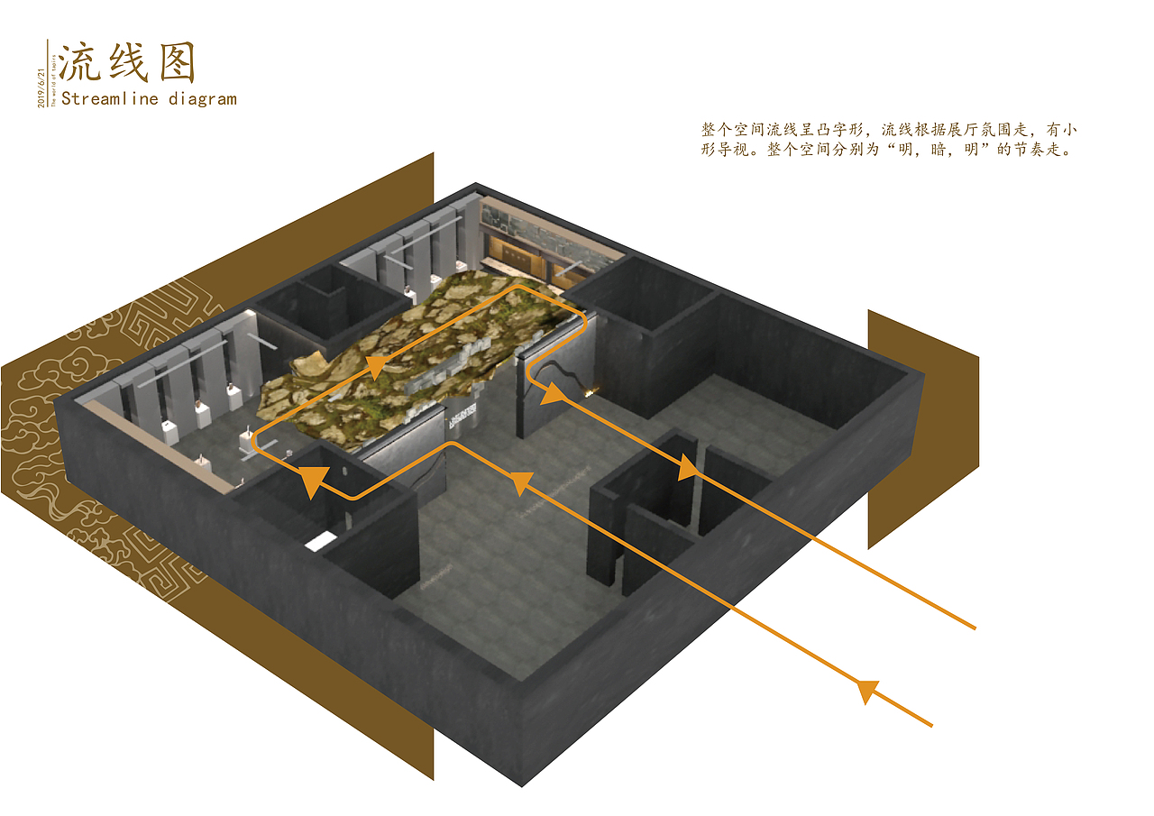 本溪博物馆设计--第二展馆《貘人世界》（图ZMTg0NzY1MDEy） - 展陈设计 - 站酷设计师小智超人原创素材 - 站酷ZCOOL