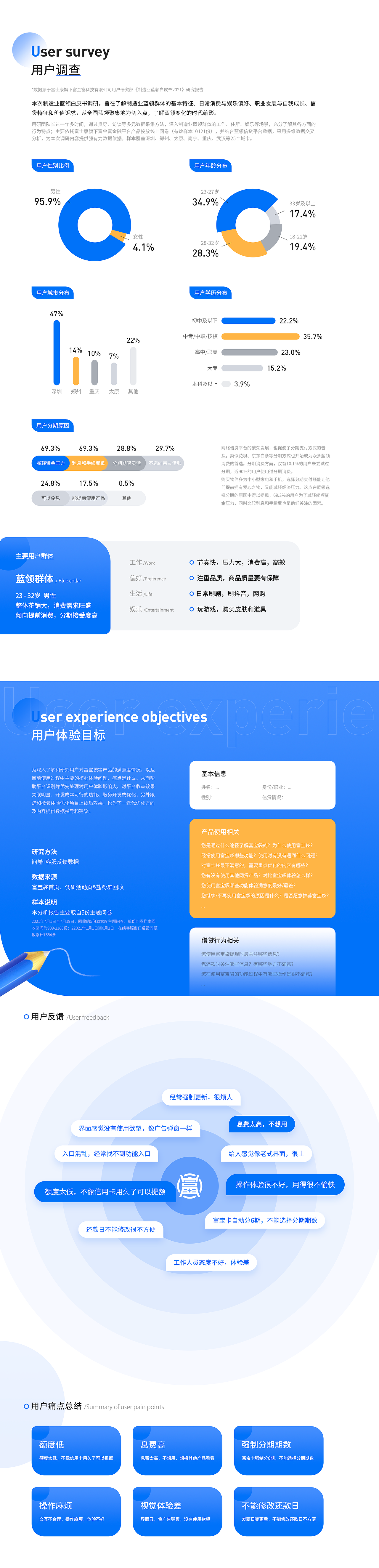 富宝袋V4.0改版项目总结