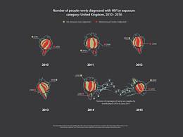 零零碎碎的平面作品