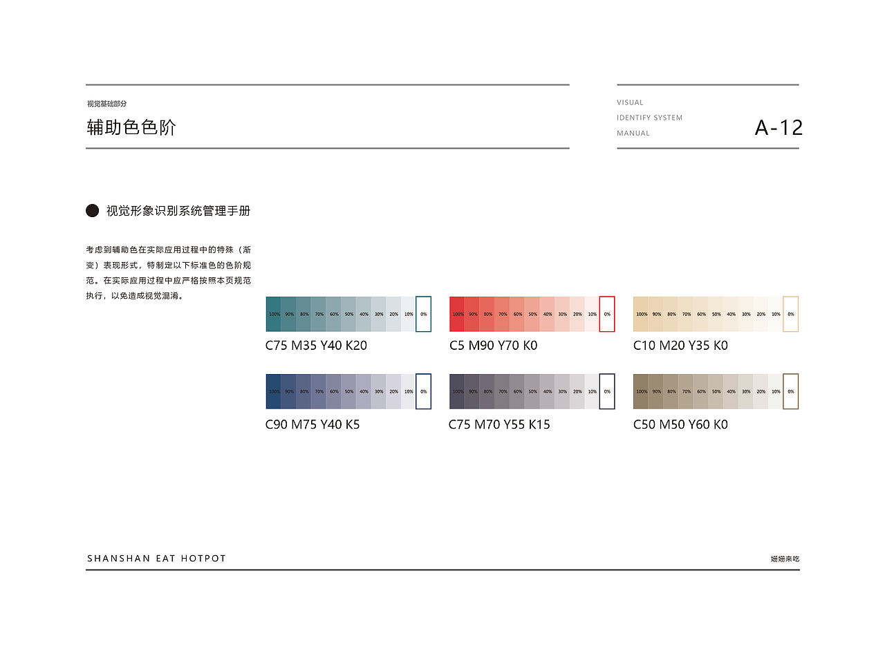 餐饮品牌【火锅】视觉升级（图ZMTc4ODU4NTU2） - 品牌 - 站酷设计师好多果果Goshine原创素材 - 站酷ZCOOL