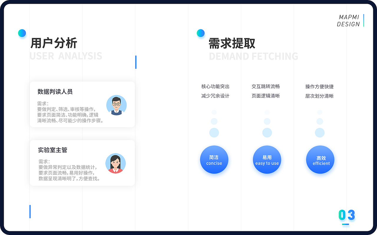 MAPMI 数据分析与管理云平台（图ZMjUzNjA4MjA4） - 其他网页 - 站酷设计师爱小豆原创素材 - 站酷ZCOOL