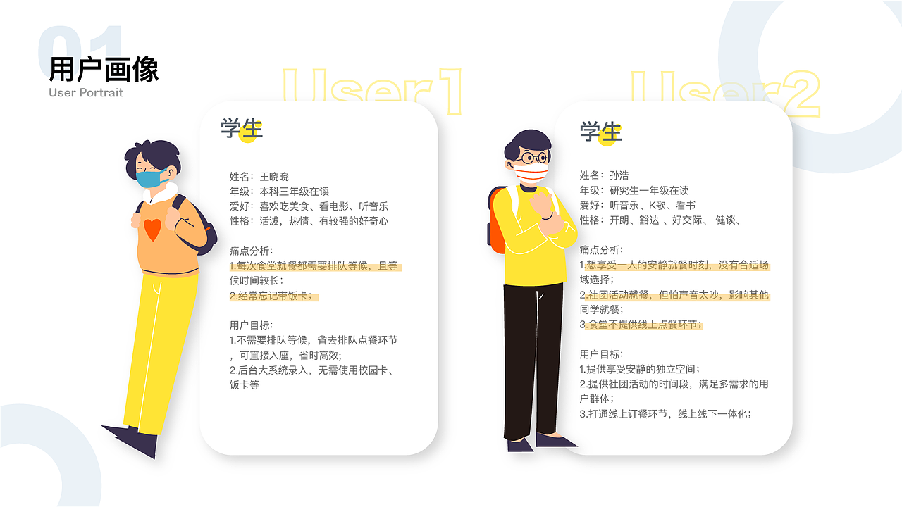 智慧食堂APP部分-食堂订餐APP（图ZMjI2MTEwNzgw） - APP界面 - 站酷设计师不爱吃草的绵羊原创素材 - 站酷ZCOOL