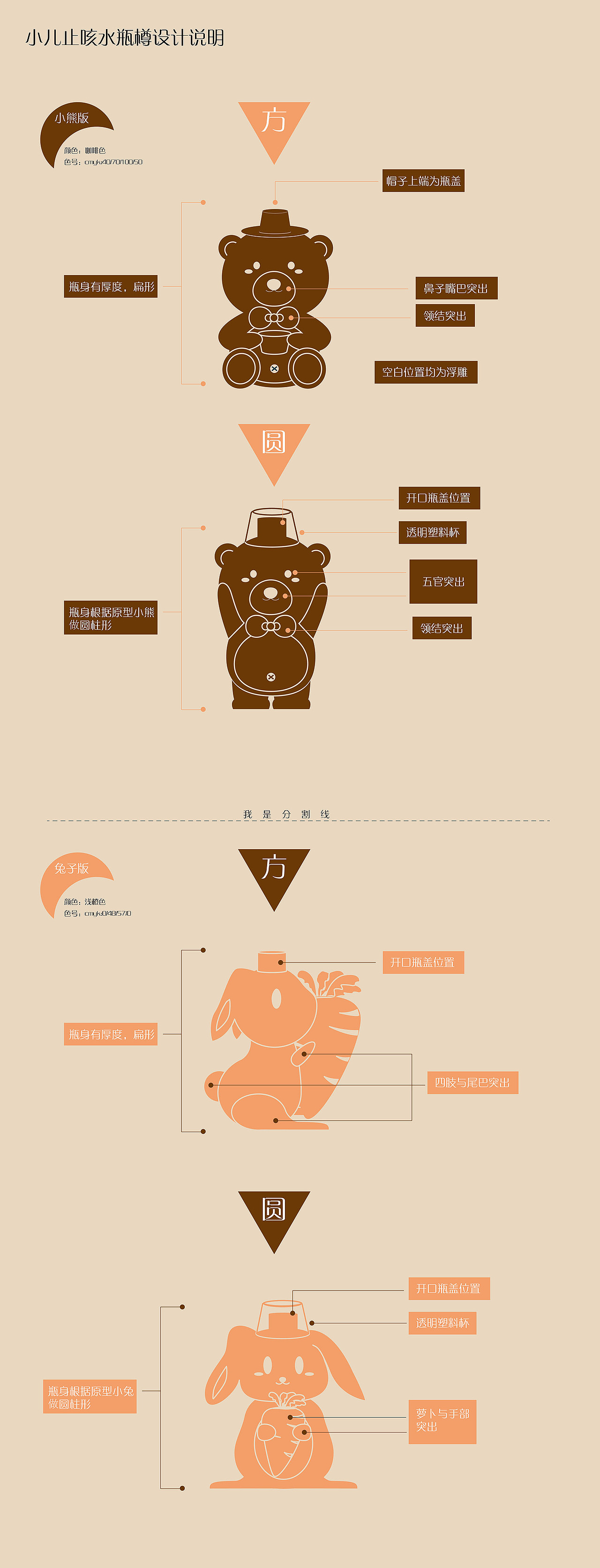 念慈菴小儿止咳药水-灰机稿