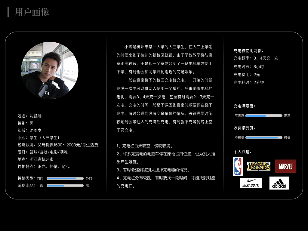 电瓶车 充电桩小程序 科技风视觉再造