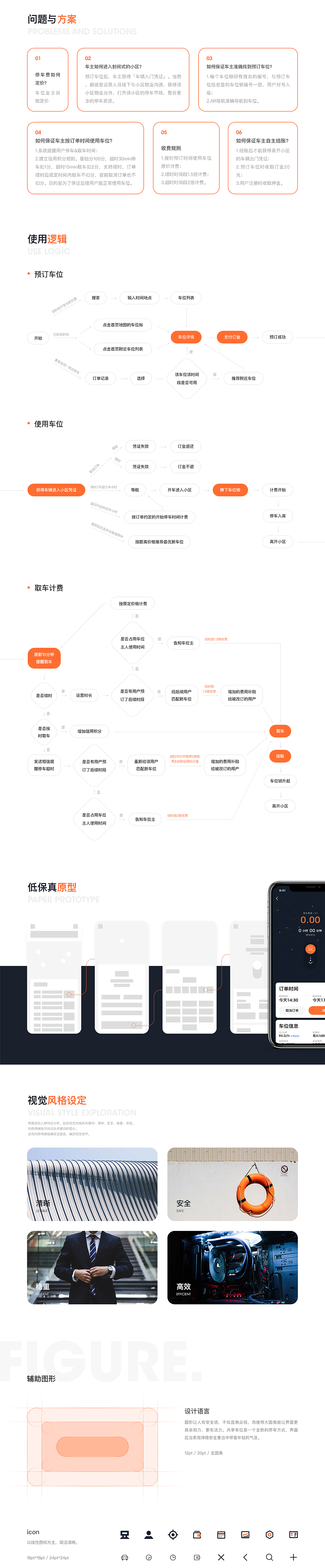 设计作品集（图ZMjY0NjgxNTAw） - 其他UI - 站酷设计师zhankuxuna原创素材 - 站酷ZCOOL