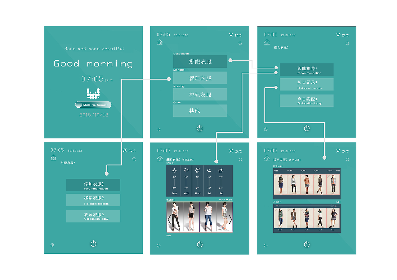 智能衣柜系统设计
