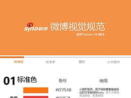 微博视觉规范个人整理