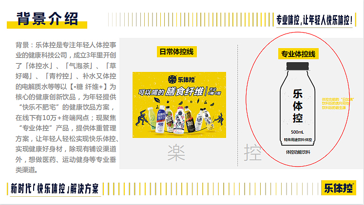 2023乐体控减肥产品全案营销方案-25P