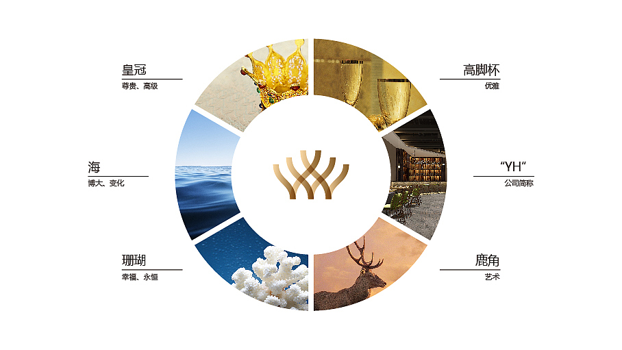 依之海铁板烧品牌&吉祥物设计