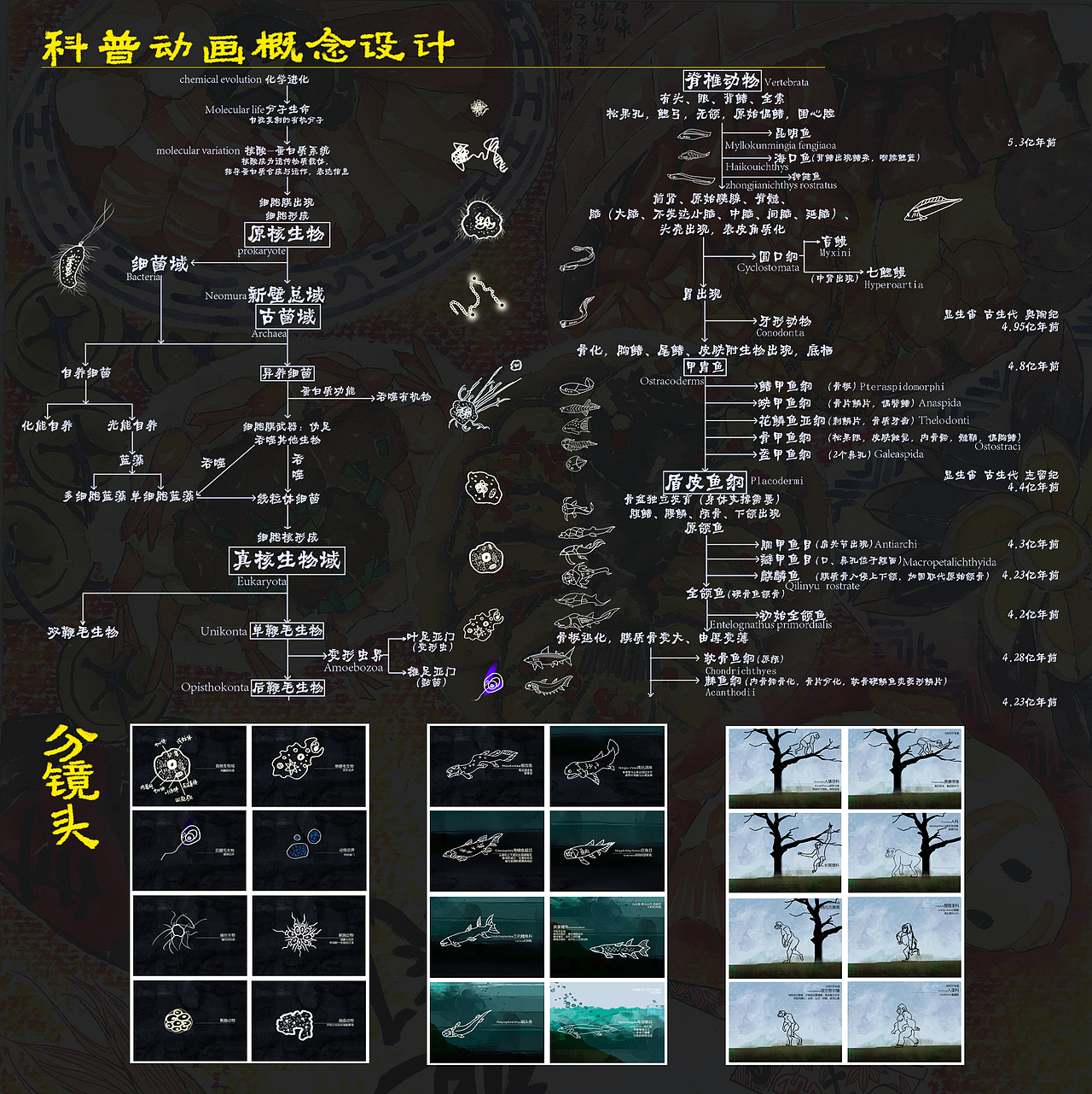 插画与动画简历