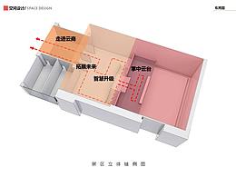 展厅策划方案