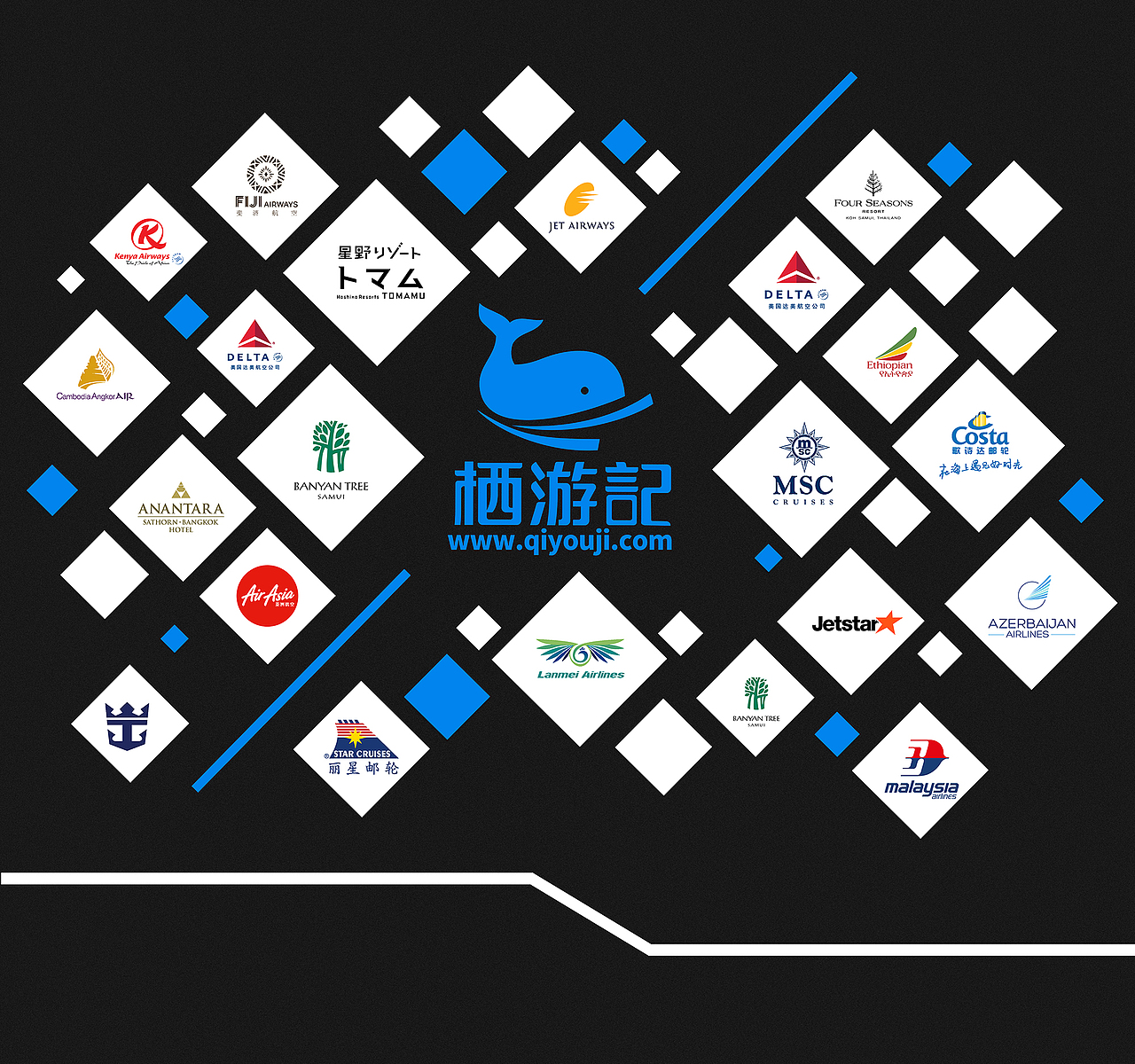 网站界面设计&logo设计形象墙作品信息创作时间2020/12/08企业背景墙