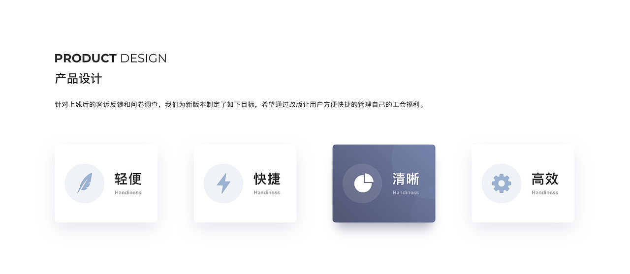 2019 项目总结「4～12」（图ZMTkxNTYwNjg0） - APP界面 - 站酷设计师RDesign零零幺原创素材 - 站酷ZCOOL