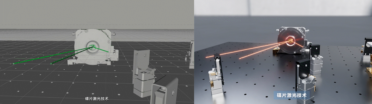 工业设备产品动画高功率皮秒激光器三维演绎片