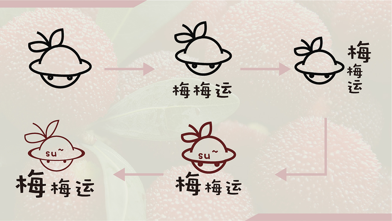 富民杨梅酥包装