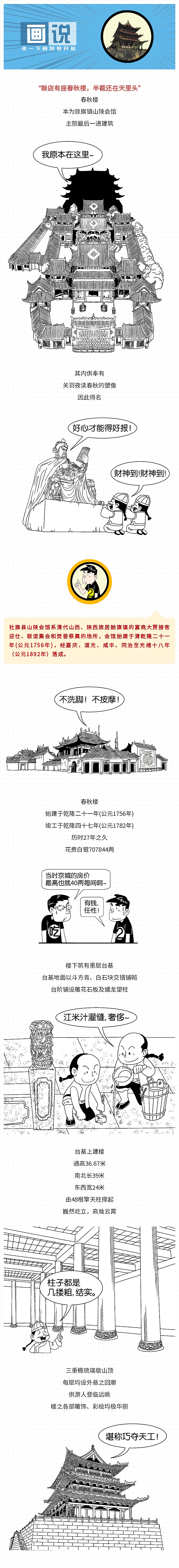 赊店有个春秋楼,半截还在天里头