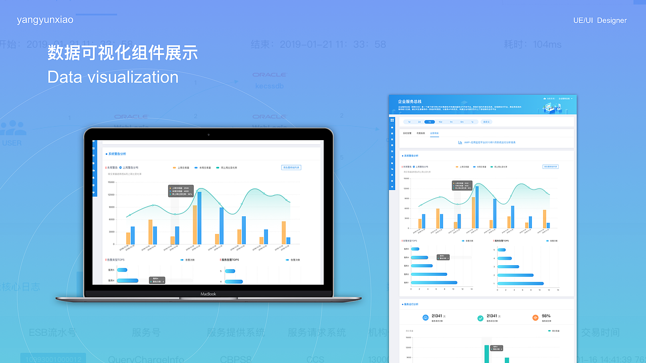2020 作品集整理（图ZMjA3OTY0MDQ0） - APP界面 - 站酷设计师杨云霄813原创素材 - 站酷ZCOOL