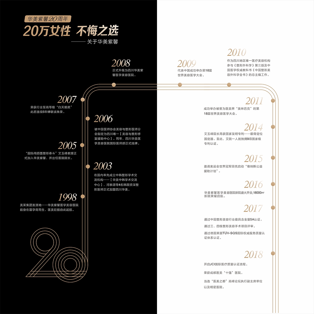 时尚盛典服装画册（图ZMTI2OTMwODYw） - 书籍/画册 - 站酷设计师傅红雪zk原创素材 - 站酷ZCOOL