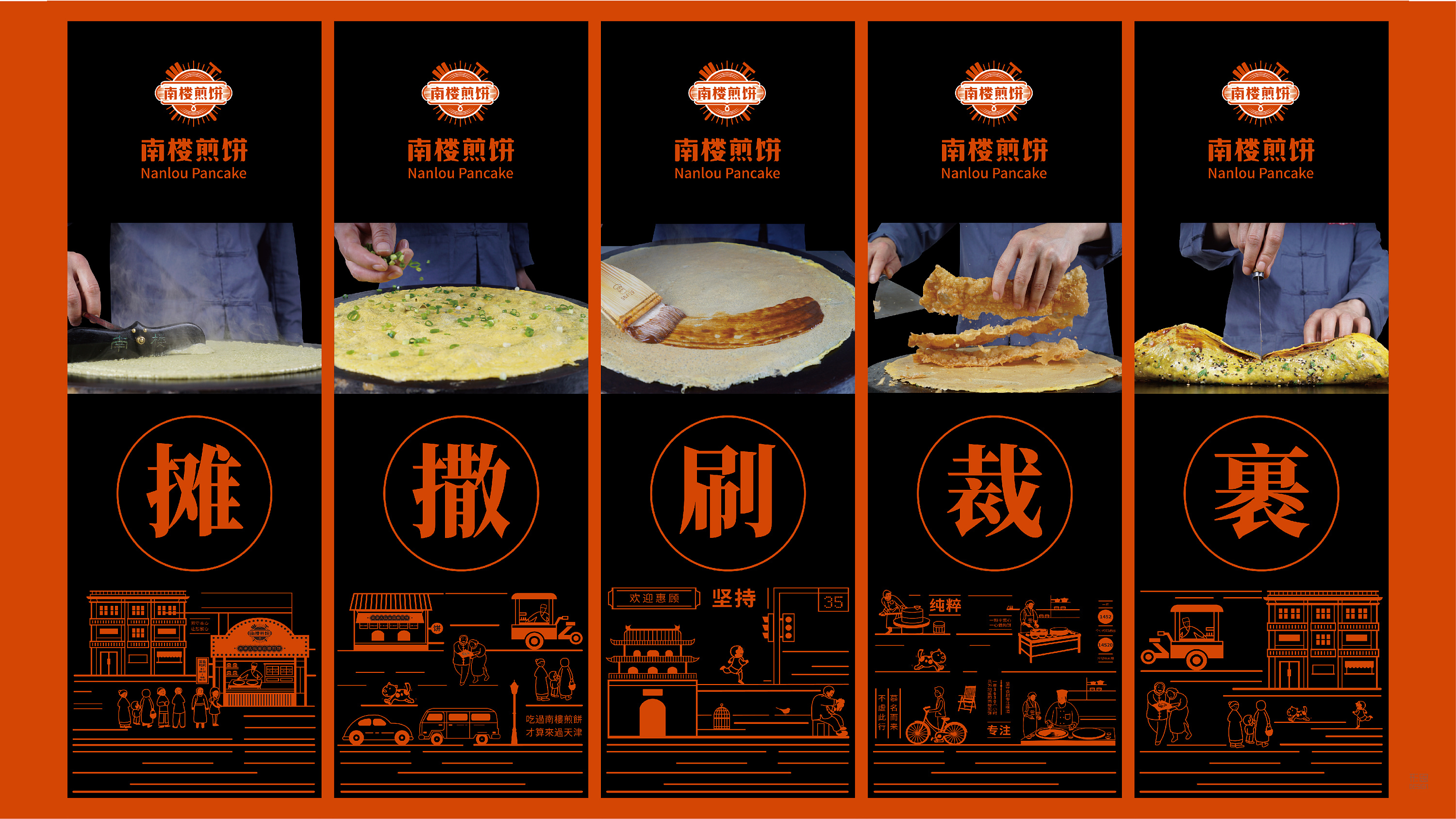 天津南楼煎饼餐饮品牌定位设计