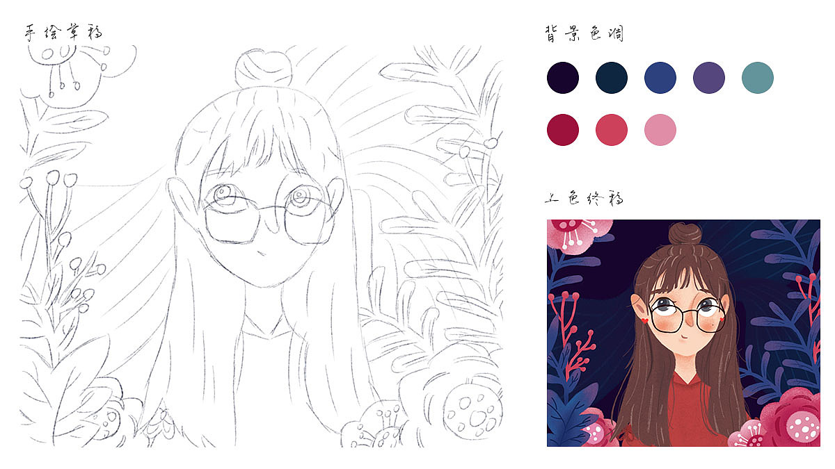 手绘头像（图ZMTk4Nzc4NzQ4） - 创作习作 - 站酷设计师拉文克劳的W原创素材 - 站酷ZCOOL