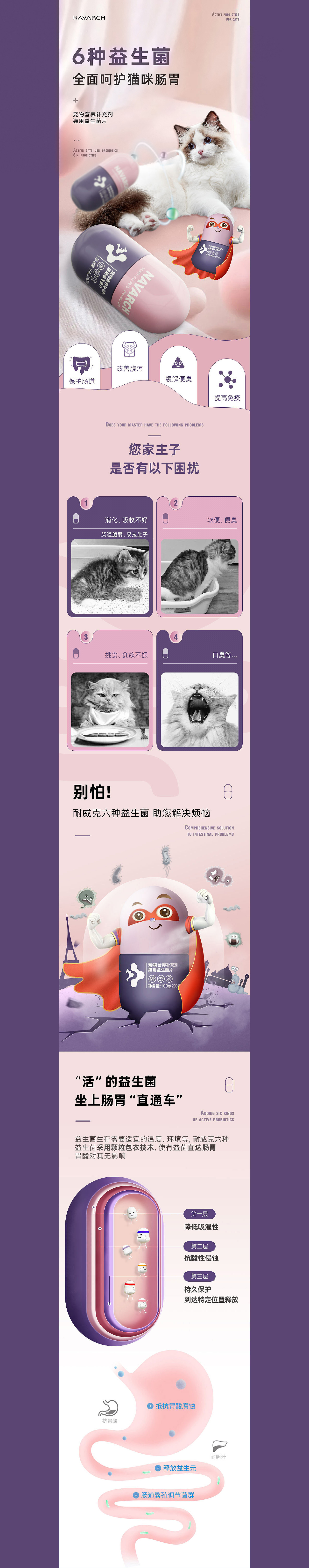 益生元详情页 ×2